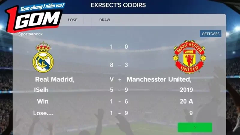 Có nên tin tưởng vào tỷ lệ châu Âu và châu Á trên Nowgoal không?